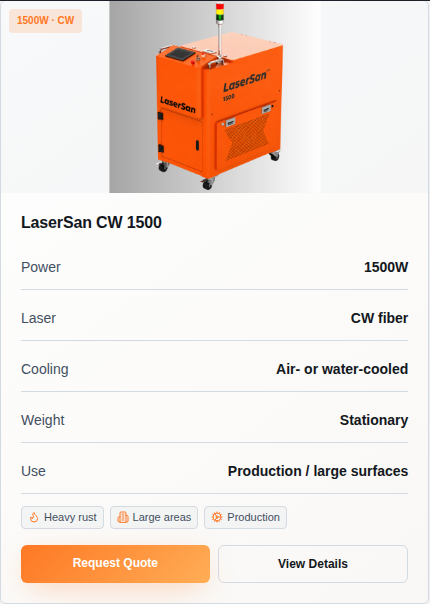LaserSan CW 1500 product card on laser-san.com machines page showing 1500W CW fiber laser specs and dual cooling options