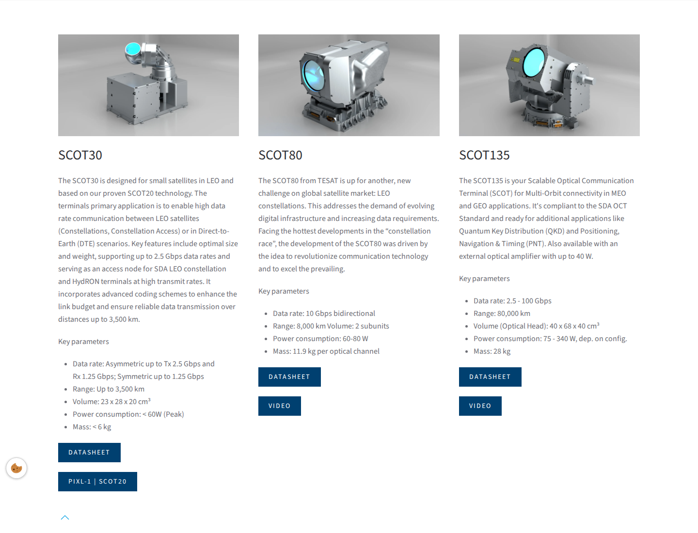 Tesat SCOT optical terminal family — SCOT30, SCOT80, and SCOT135 product cards with imagery on tesat.de products page