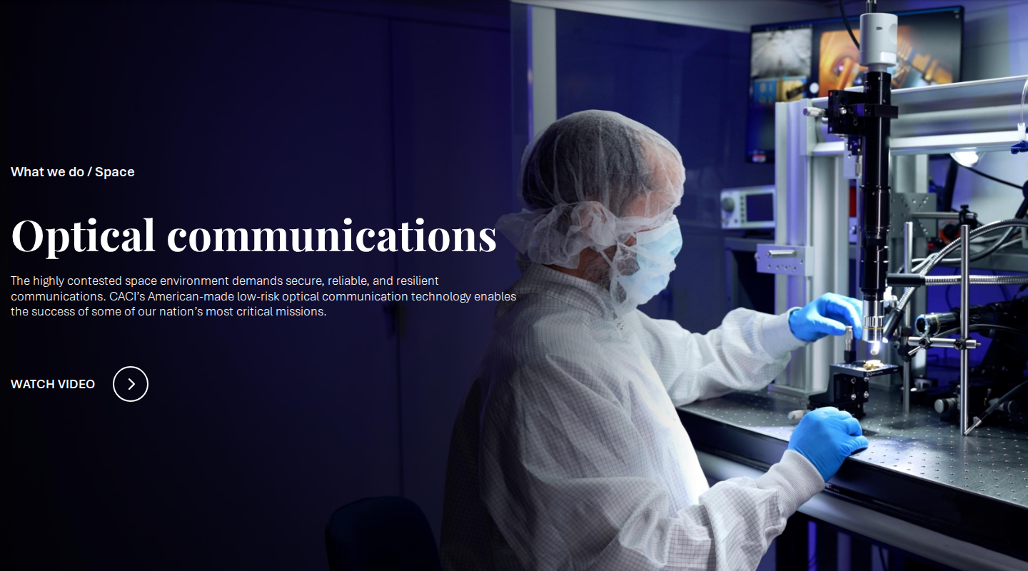 CACI optical communications hero section with headline, FSO terminal value proposition, and programme imagery