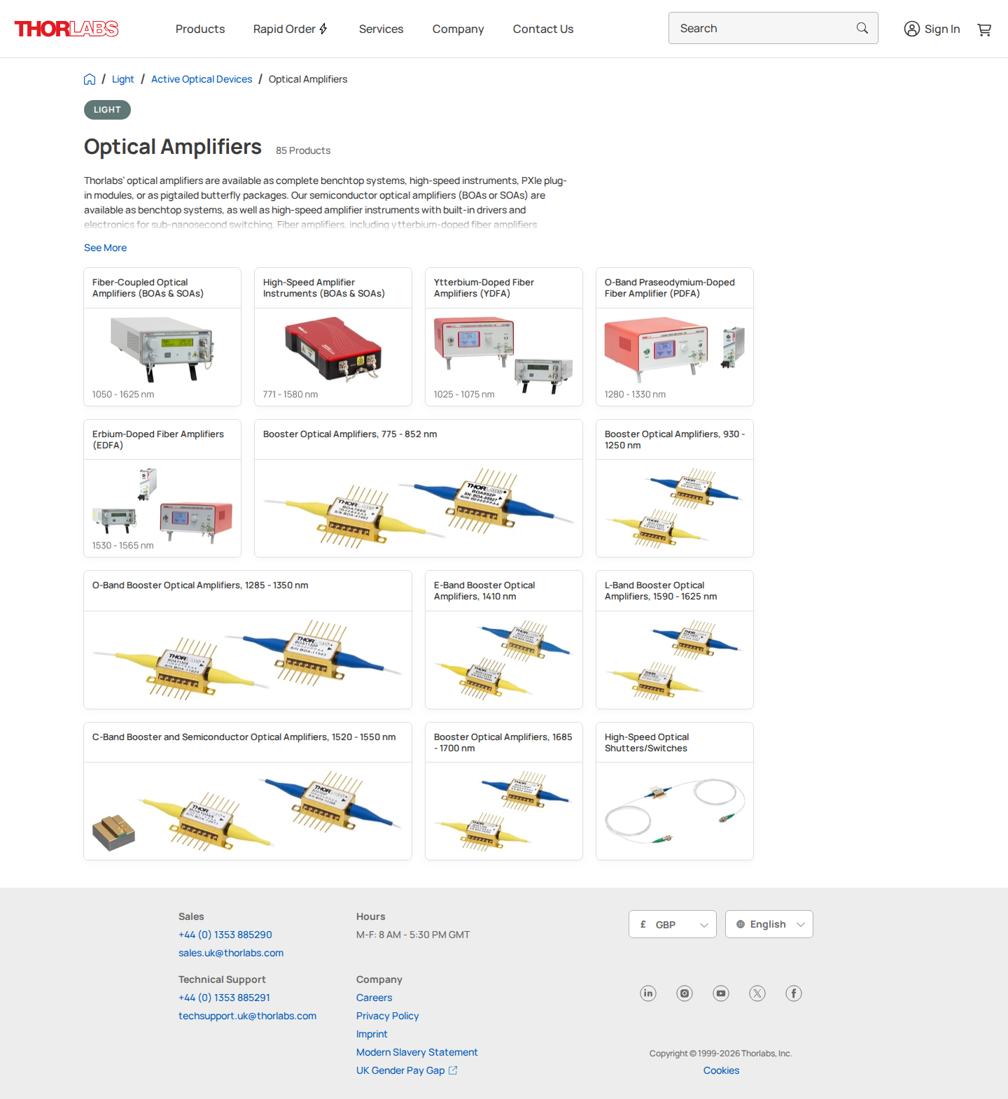 Thorlabs Optical Amplifiers guide: 13 product category tiles with photos covering BOA, SOA, EDFA, YDFA, and PDFA families