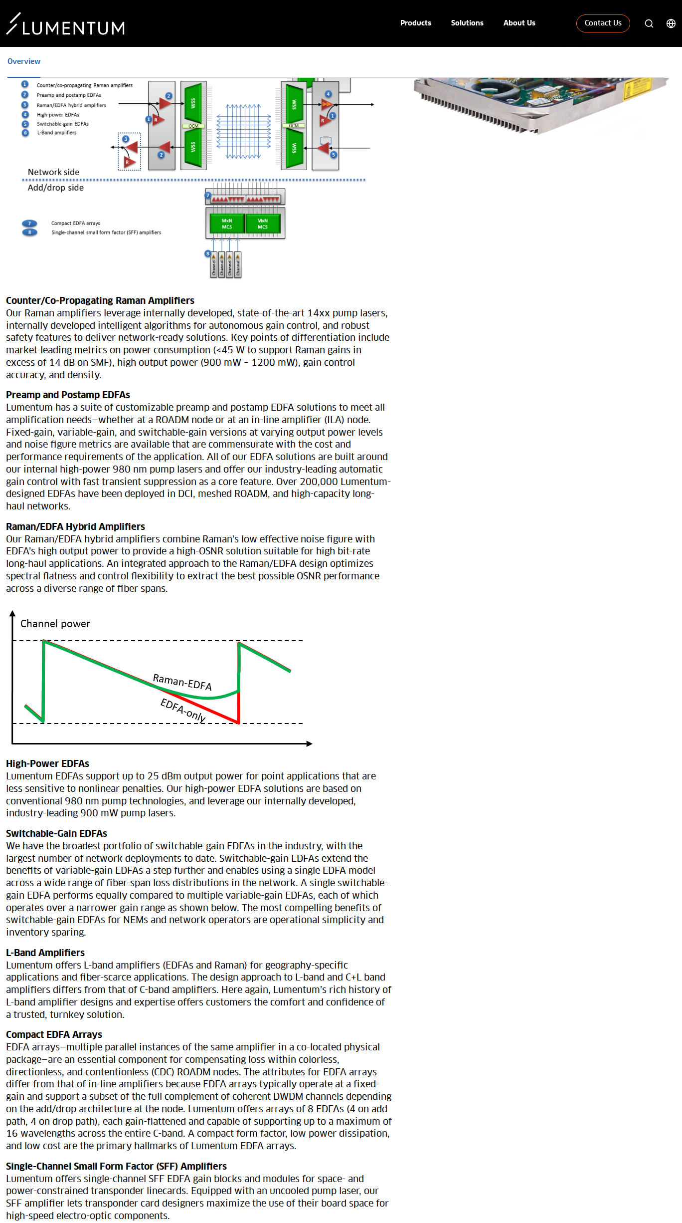 Lumentum Optical Amplifier Portfolio page listing eight amplifier families: Raman, EDFA, hybrid, L-band, and SFF types