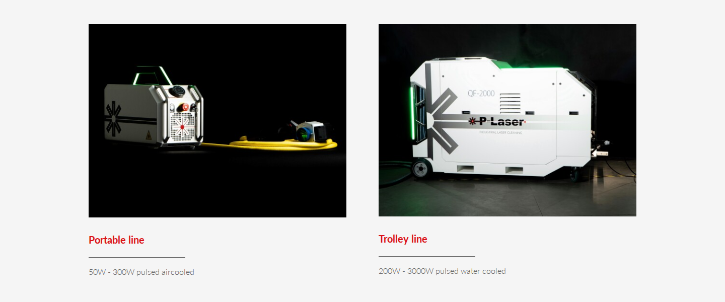 P-Laser products page showing the full range grid: Portable, Trolley, Inline, Custom, ECO, and Cube lines with power ratings