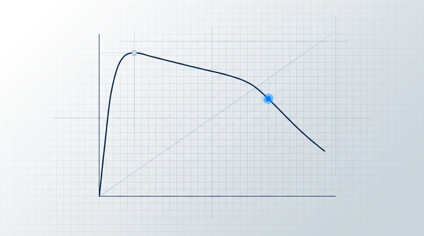 EDFA gain curve showing smooth saturation from 30+ dB small-signal peak at low input power to 20-25 dB operational gain at full channel load, with electric blue marker at real operating point.